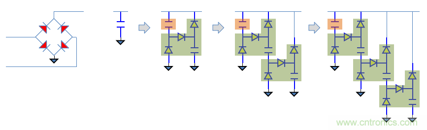 【精辟】就這樣把PF和PFC講透了?。?！