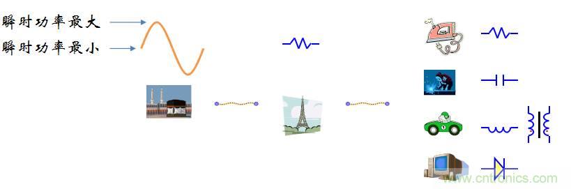 【精辟】就這樣把PF和PFC講透了！??！