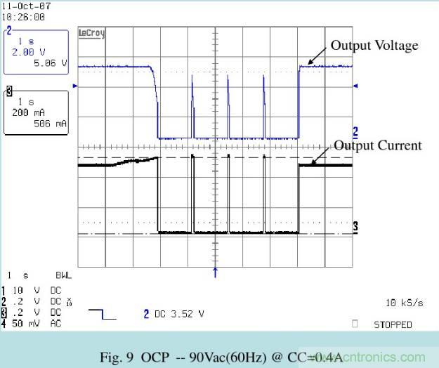 開(kāi)關(guān)電源32個(gè)測(cè)試項(xiàng)：測(cè)試所需工具、測(cè)試方法、波形