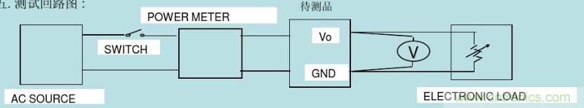 開(kāi)關(guān)電源32個(gè)測(cè)試項(xiàng)：測(cè)試所需工具、測(cè)試方法、波形