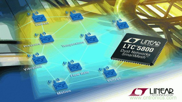 看無線電池管理系統(tǒng)如何滿足業(yè)界對更高可靠性的需求？