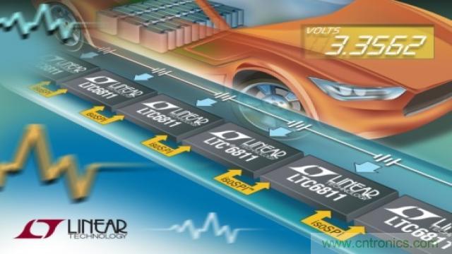 看無線電池管理系統(tǒng)如何滿足業(yè)界對更高可靠性的需求？