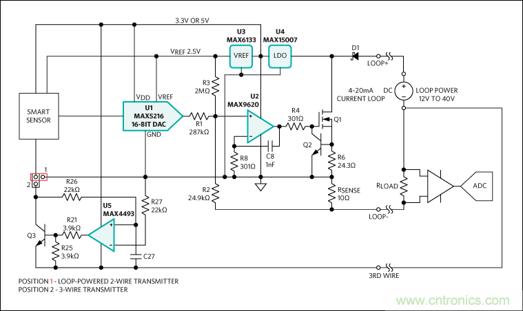 滿足工業(yè)需求的高性能、高精度、4&ndash;20mA電流環(huán)變送器