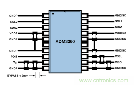 設(shè)計(jì)適合工業(yè)、電信和醫(yī)療應(yīng)用的魯棒隔離式I2C/PMBus數(shù)據(jù)接口