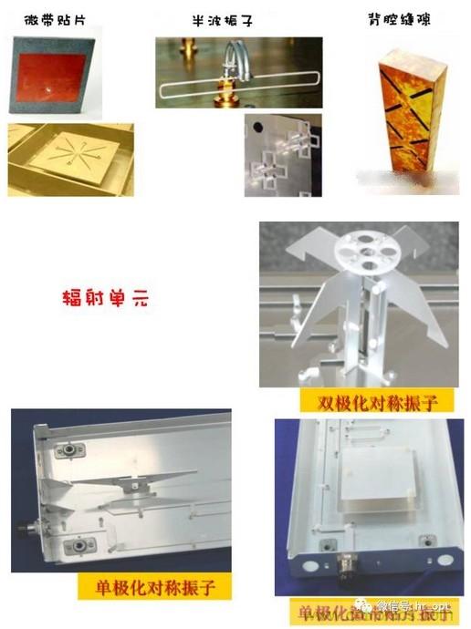 從增益到輻射參數(shù)，剖析5G時代基站天線將發(fā)生哪些變化