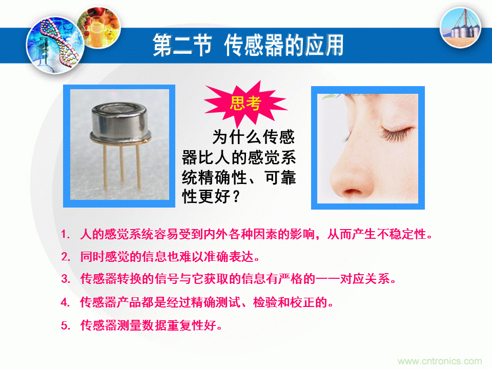 32張PPT簡述傳感器的7大應用！