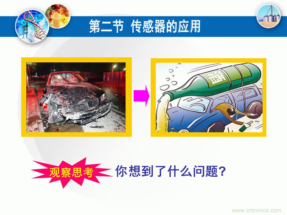 32張PPT簡述傳感器的7大應用！