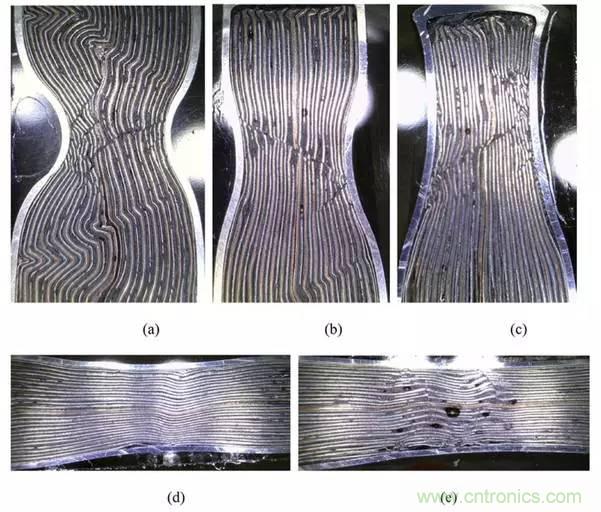 鋰離子電池安全測(cè)試解析：擠壓、針刺、短路