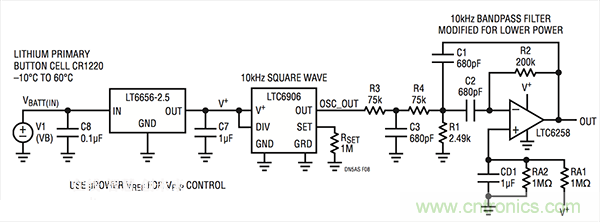 【設(shè)計要點(diǎn)】較低功率運(yùn)放：實(shí)用正弦波