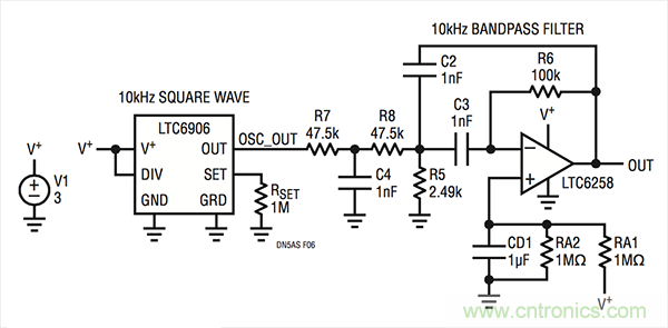 【設(shè)計要點(diǎn)】較低功率運(yùn)放：實(shí)用正弦波