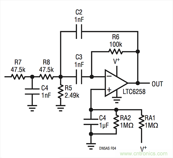 【設(shè)計要點(diǎn)】較低功率運(yùn)放：實(shí)用正弦波