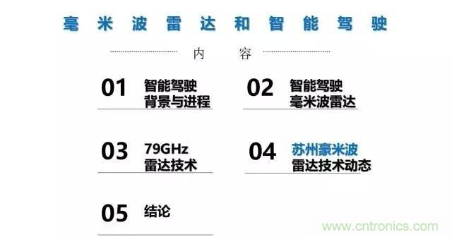 毫米波雷達(dá)該如何發(fā)展，才能將智能駕駛變成自動(dòng)駕駛