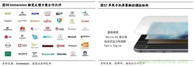 拆解蘋果/三星/小米/一加，從馬達(dá)技術(shù)看觸覺反饋的差距