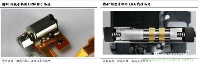 拆解蘋果/三星/小米/一加，從馬達(dá)技術(shù)看觸覺反饋的差距