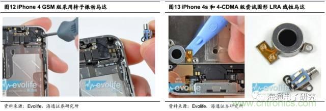 拆解蘋果/三星/小米/一加，從馬達(dá)技術(shù)看觸覺反饋的差距