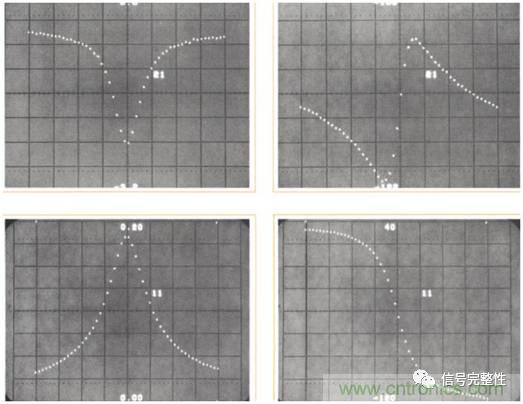 五臺網(wǎng)絡(luò)分析儀&ldquo;始祖&rdquo;，你認(rèn)識幾個？