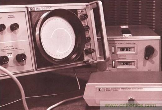 五臺網(wǎng)絡(luò)分析儀&ldquo;始祖&rdquo;，你認(rèn)識幾個？