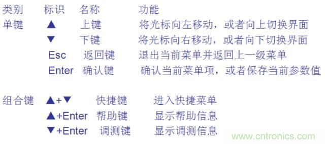 一次下電和二次下電到底有什么區(qū)別？ 如何操作？