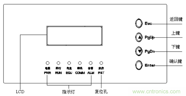 一次下電和二次下電到底有什么區(qū)別？ 如何操作？