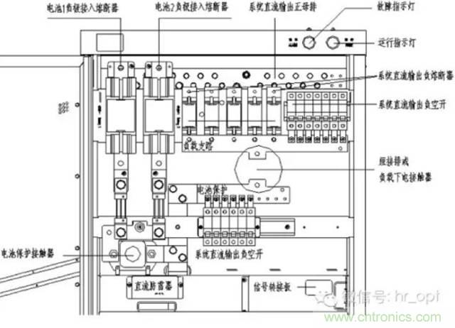 一次下電和二次下電到底有什么區(qū)別？ 如何操作？