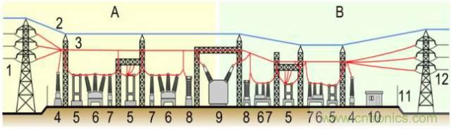一次下電和二次下電到底有什么區(qū)別？ 如何操作？