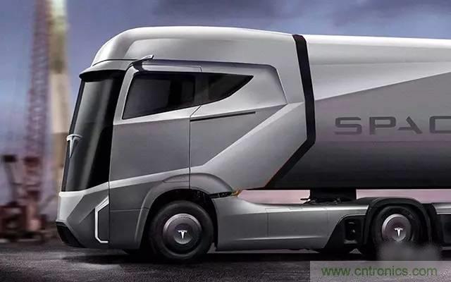 揭秘全球6大自動駕駛卡車，硬件配置及方案有哪些不同