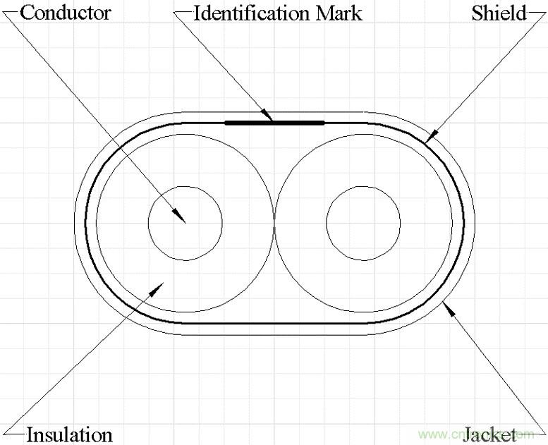 高速PCB信號(hào)完整性搞不定？不妨試試讓高速信號(hào)跳過PCB走線