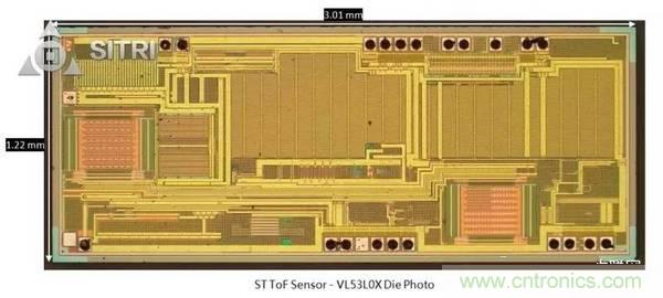 拆解兩款ToF傳感器：OPT8241和VL53L0X有哪些小秘密？