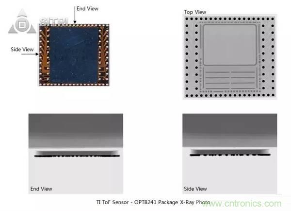 拆解兩款ToF傳感器：OPT8241和VL53L0X有哪些小秘密？