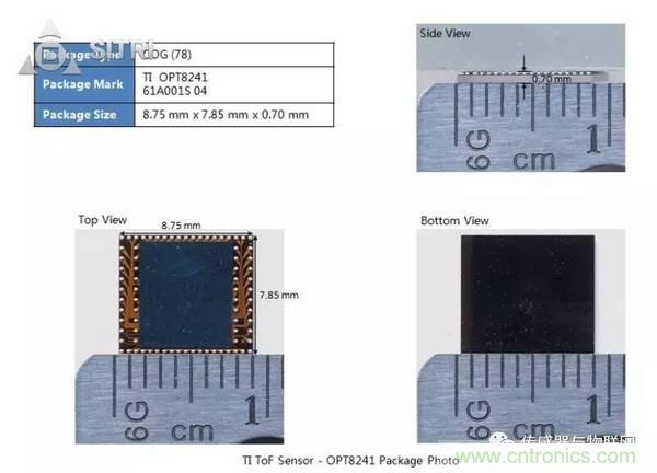 拆解兩款ToF傳感器：OPT8241和VL53L0X有哪些小秘密？