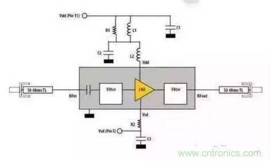 談?wù)勆漕l電路設(shè)計,再奉上五條經(jīng)驗