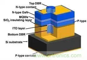 iPhone X搭載3D感測功能，供應(yīng)鏈是如何準備的？