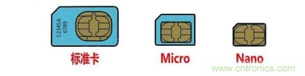 eSIM技術(shù)揭秘：蘋果手表如何做到不插卡也能打電話？