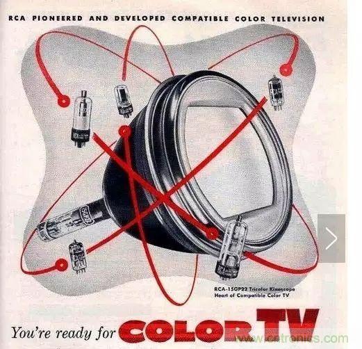 視覺的進化：淺析顯示技術(shù)的種類和發(fā)展