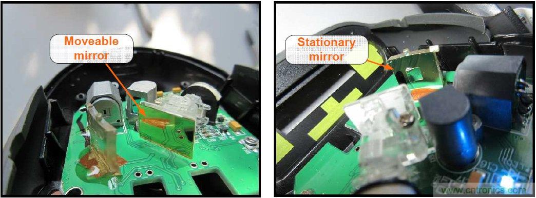 拆解45美元的藍(lán)牙無線條碼掃描槍，發(fā)現(xiàn)里面鏡中有鏡