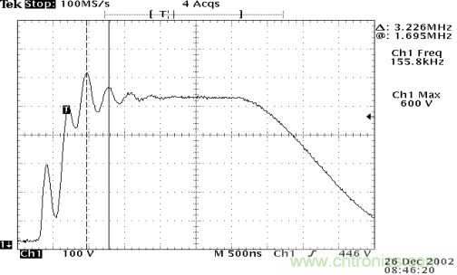 開(kāi)關(guān)電源EMC知識(shí)經(jīng)驗(yàn)超級(jí)總匯！