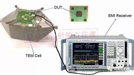 深入集成電路芯片內(nèi)部，看它對(duì)EMI設(shè)計(jì)的影響