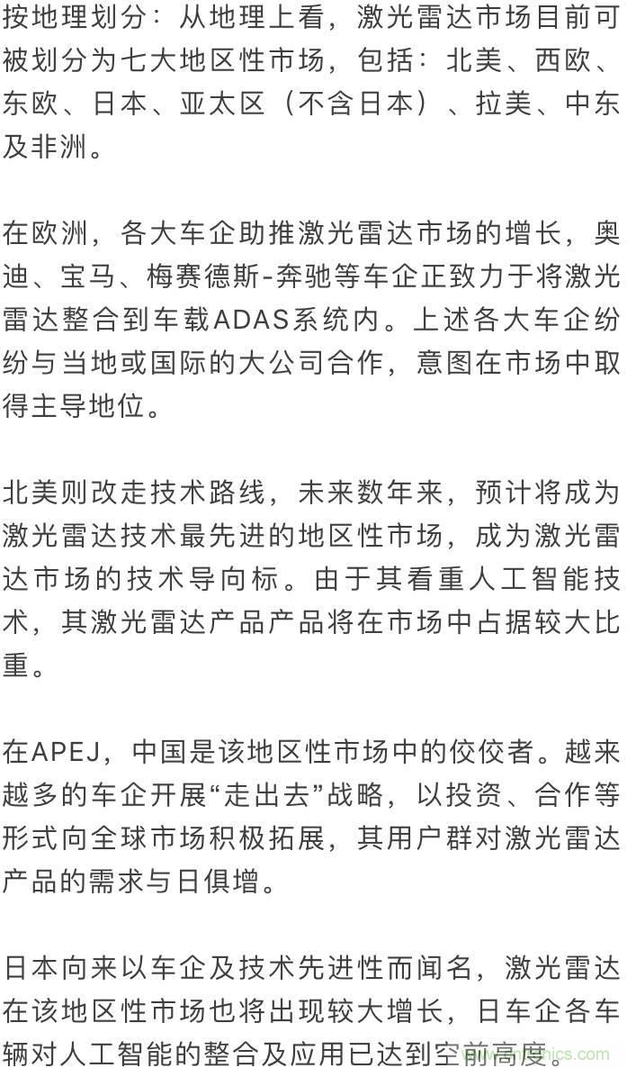 LiDAR技術(shù)的過(guò)去、現(xiàn)在和未來(lái)