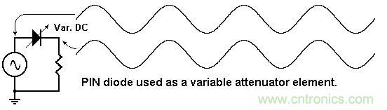 你會巧妙利用二極管中的&ldquo;存儲電荷&rdquo;嗎？