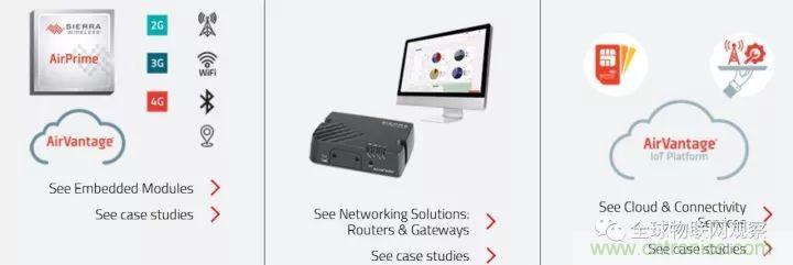 終于有人把無線通信模塊梳理清楚了！