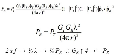 創(chuàng)新電源技術讓可穿戴設備&ldquo;擺脫&rdquo;充電器