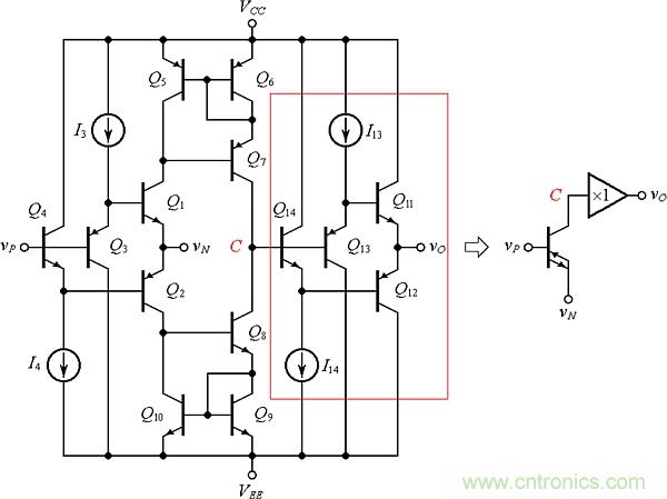 尋求理想晶體管？