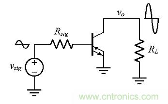 尋求理想晶體管？
