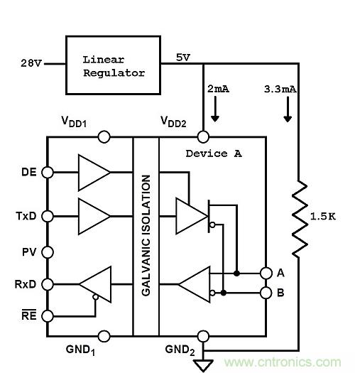 功耗低了器件卻燒了？低電流損耗也可能帶來麻煩