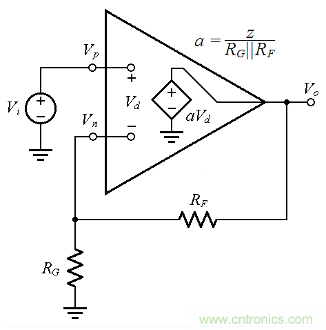 用了30年的電流反饋放大器錯(cuò)了？PSpice仿真來(lái)判定