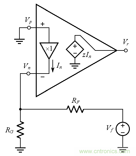 用了30年的電流反饋放大器錯(cuò)了？PSpice仿真來(lái)判定