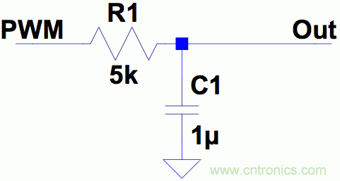 PWM + R2R DAC，這個(gè)組合用好了性能驚人！