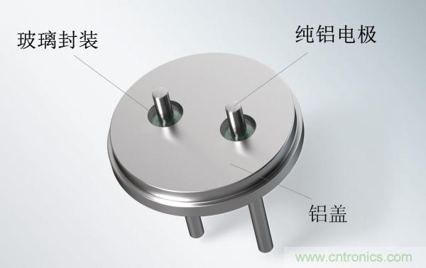 世界首創(chuàng)玻璃鋁密封端子，可大幅提升電容性能