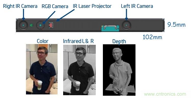 iPhone X的深度傳感器不簡單，關(guān)乎&ldquo;非蘋&rdquo;生態(tài)系統(tǒng)形成