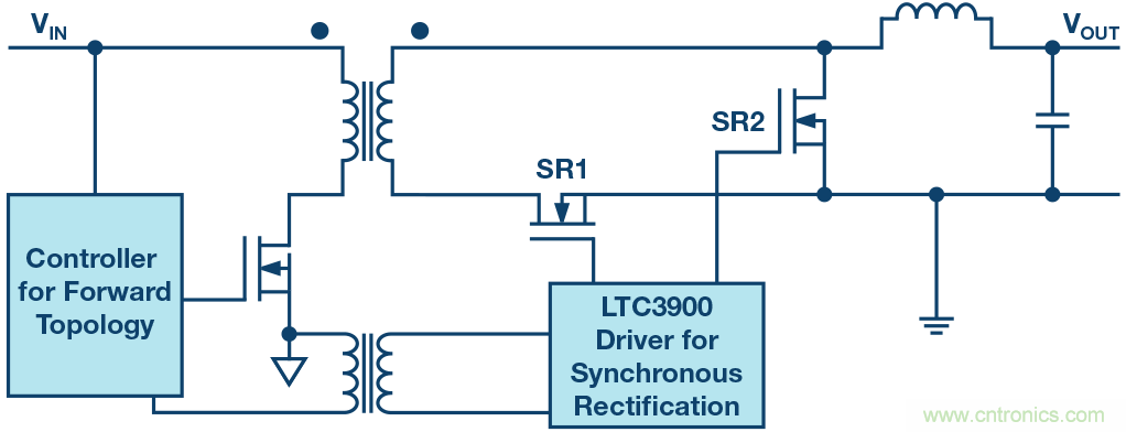 如何提高隔離式電源的效率？